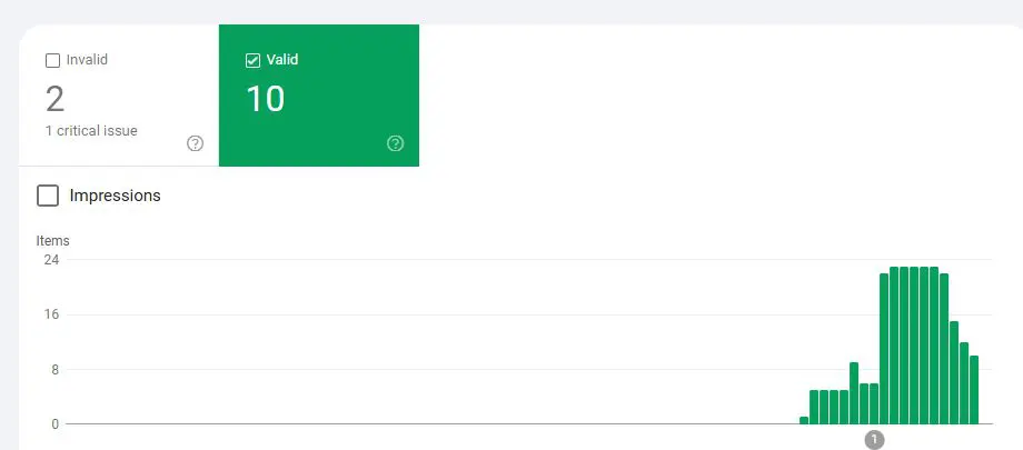 technical-seo-improvements